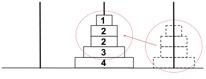 公務員数的処理KOMAROコマロ　注目問題　ハノイの塔　問題　図７